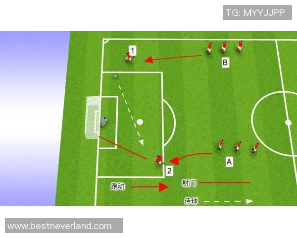 足球战术：广州足球队的进攻体系
