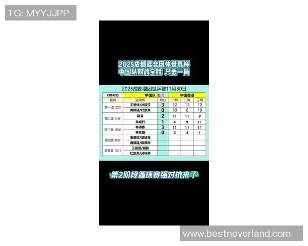 2026乒乓球实力排行榜：成都乒乓球队位居第6名